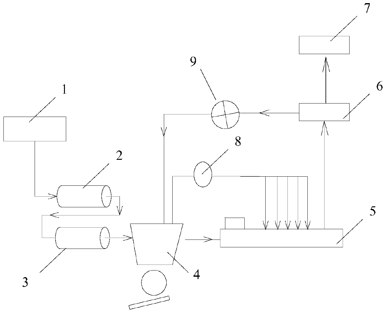 A method and device for optimizing sintering moisture