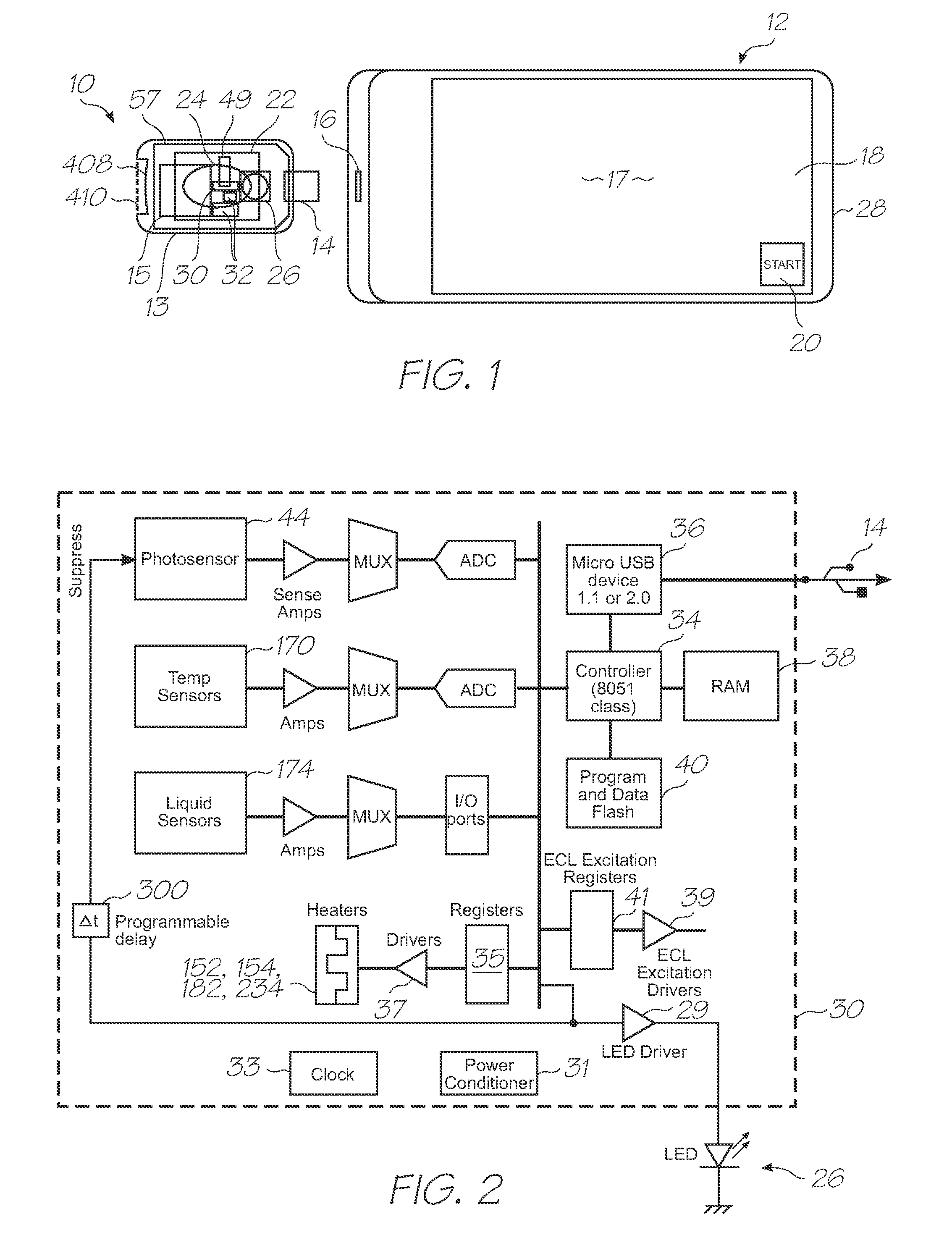Loc device for amplifying and detecting target nucleic acid sequences using electrochemiluminescent resonant energy transfer, stem-and-loop probes with covalently attached primers