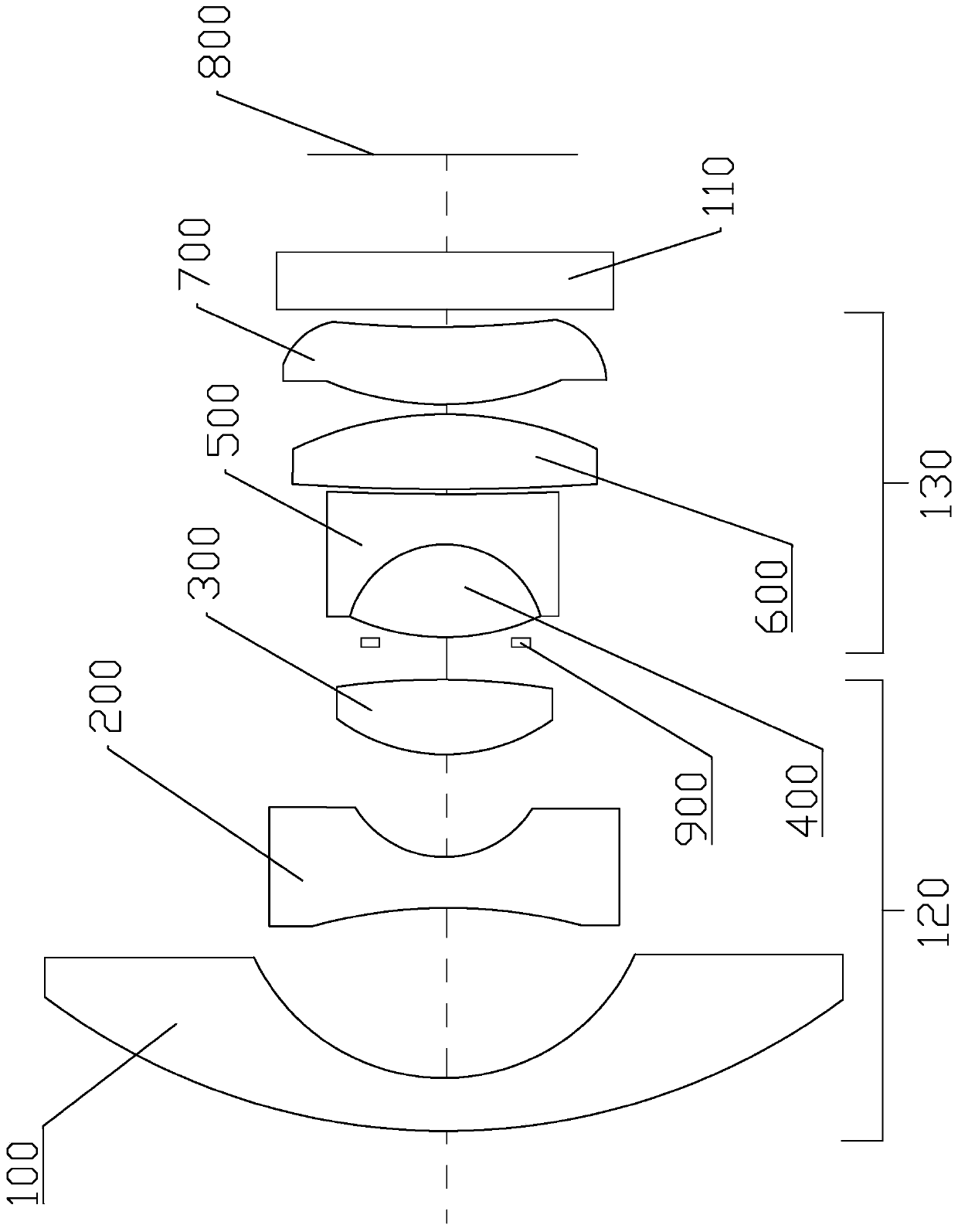 Compact ultra-wide fisheye lens optical system