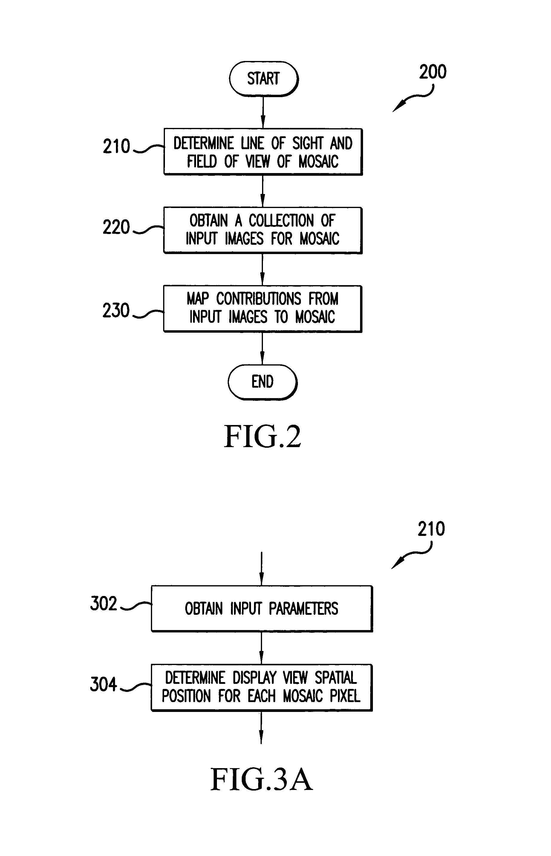 Multi-camera image stitching for a distributed aperture system