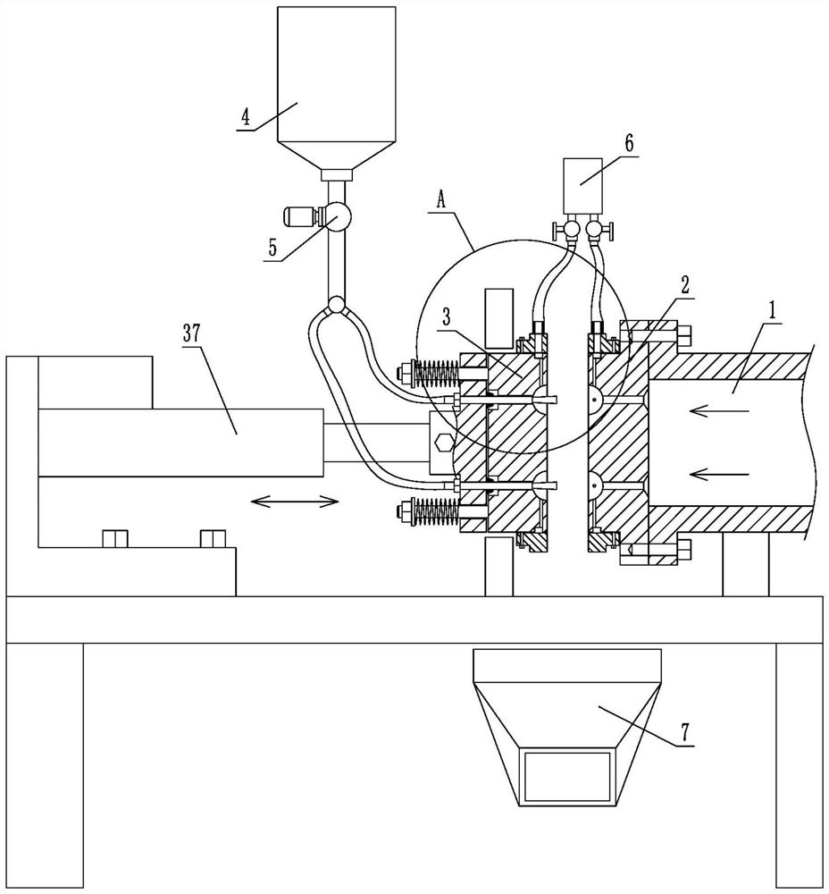 Gluten product processing equipment and method for processing gluten product