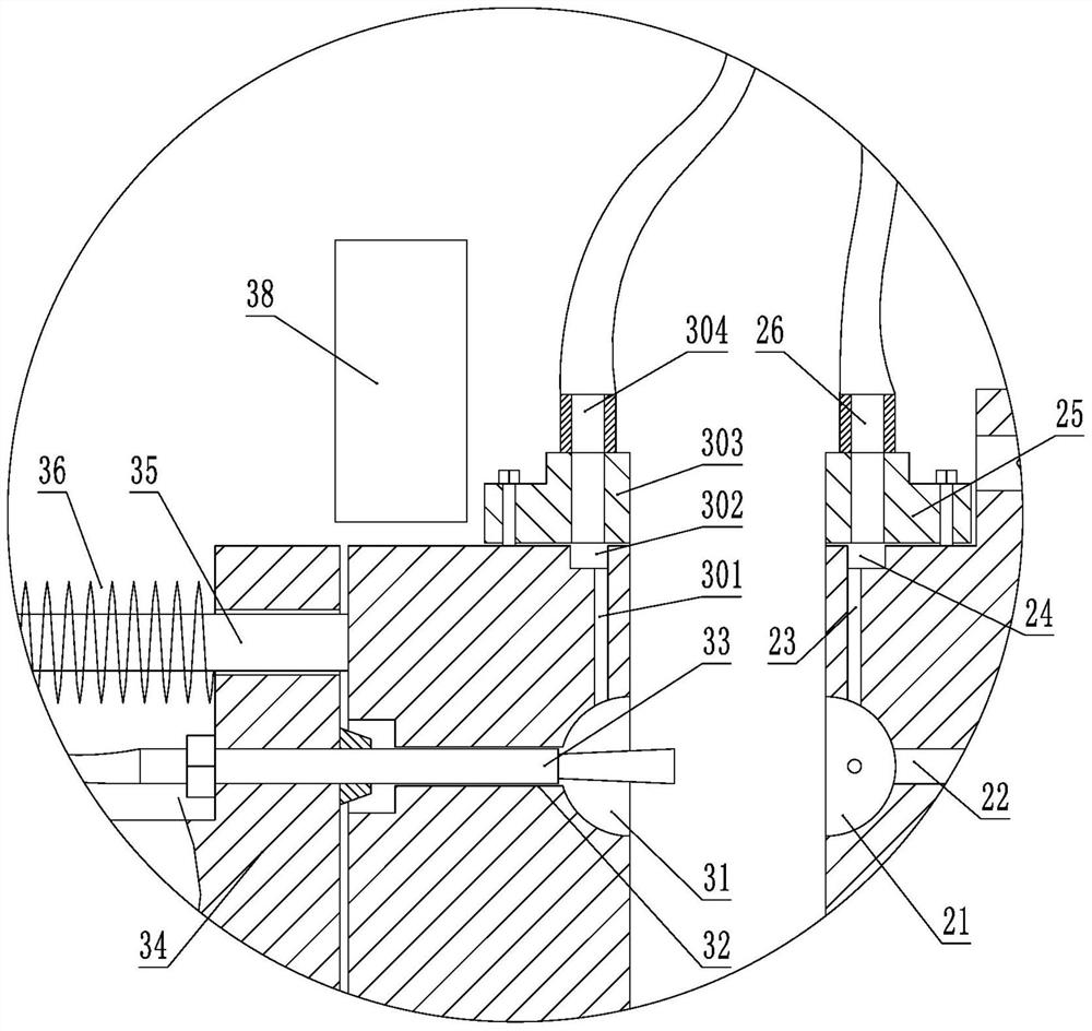 Gluten product processing equipment and method for processing gluten product