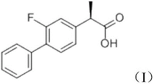 Flurbiprofen cataplasm preparation