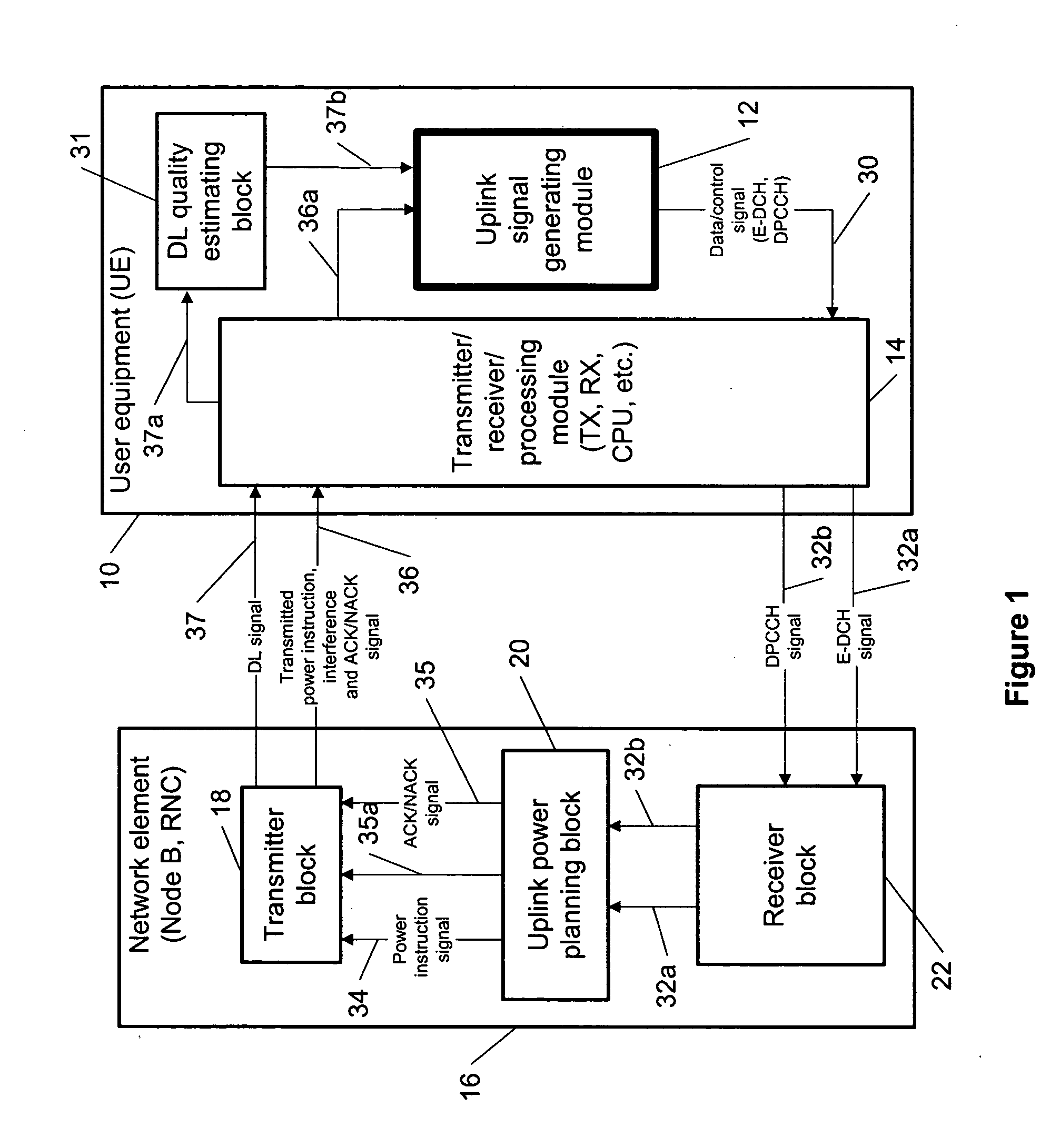 Power control for gated uplink control channel