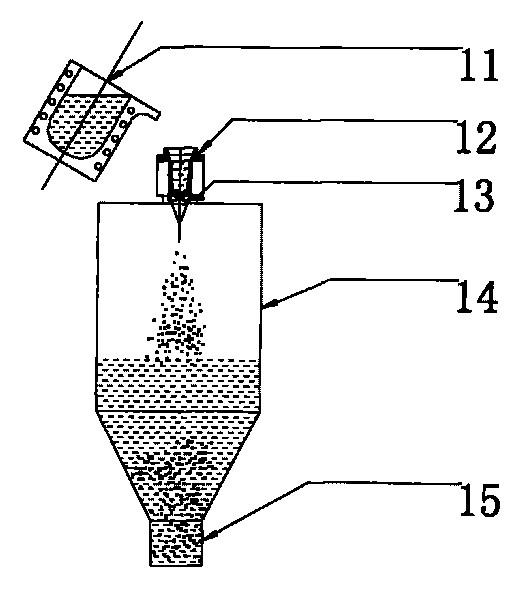 Pre-alloying powder for diamond tool and manufacturing method thereof