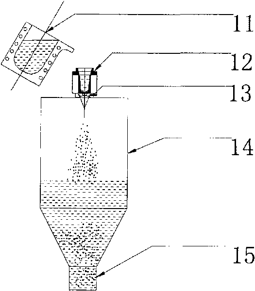 Pre-alloying powder for diamond tool and manufacturing method thereof