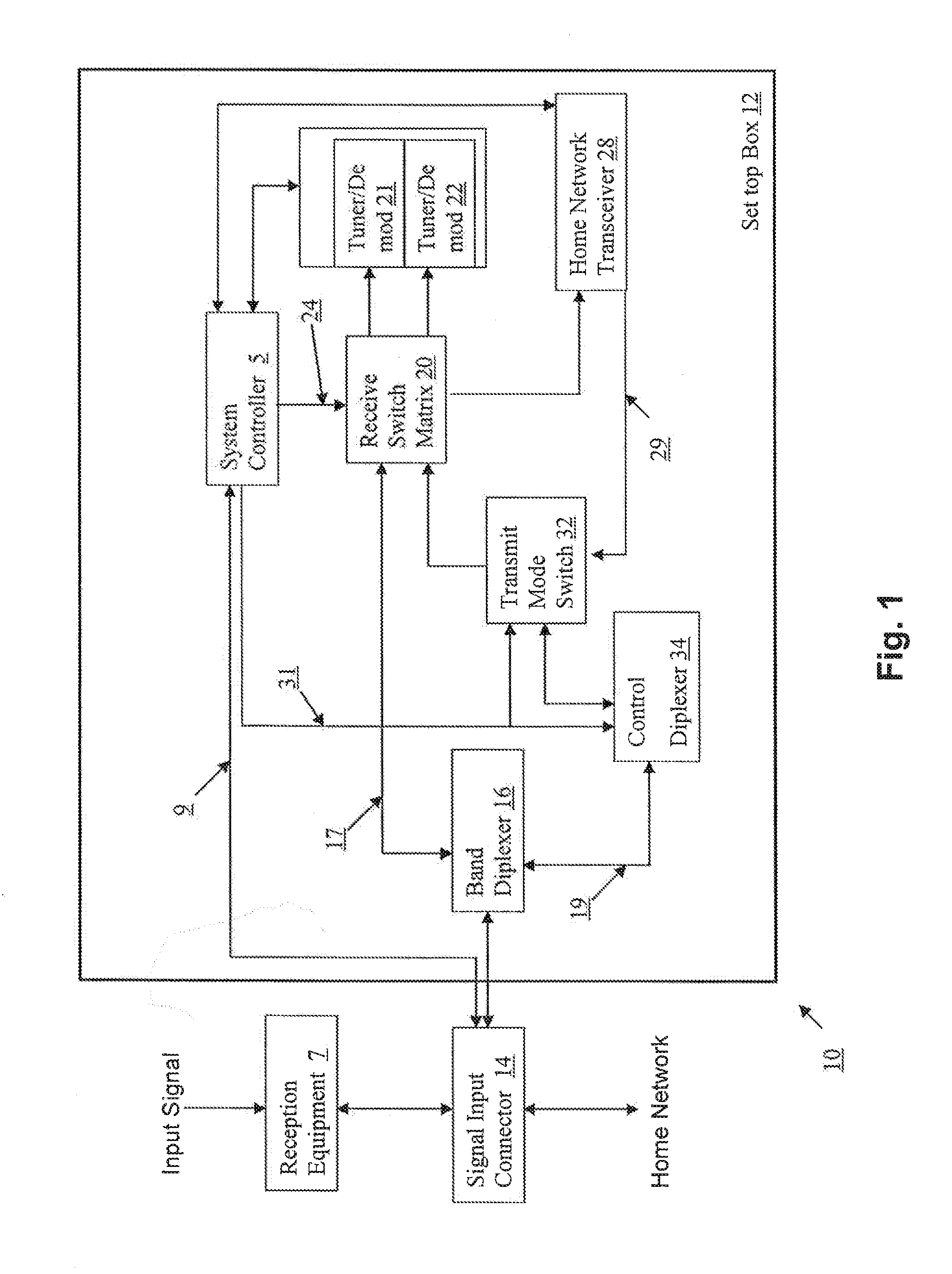 System and method for combined home network communications and broadcast reception in a settop box