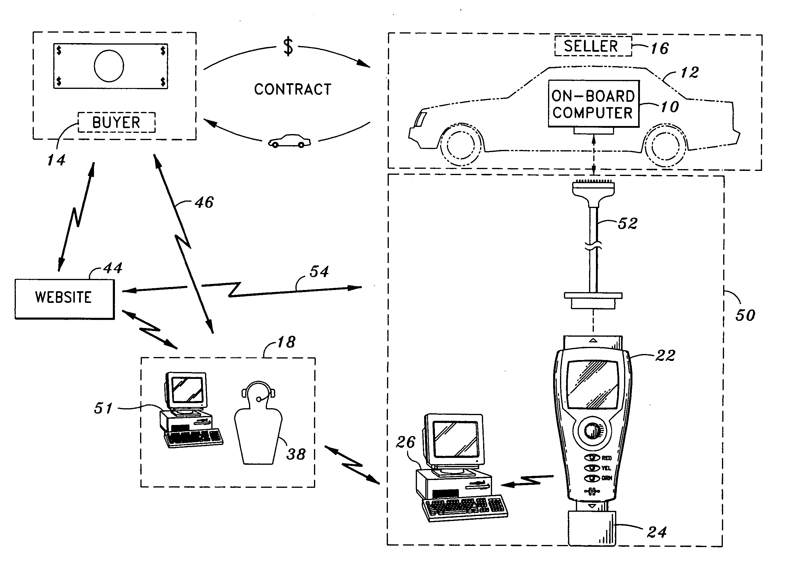 Method of providing diagnostic information in connection with the sale of pre-owned vehicles