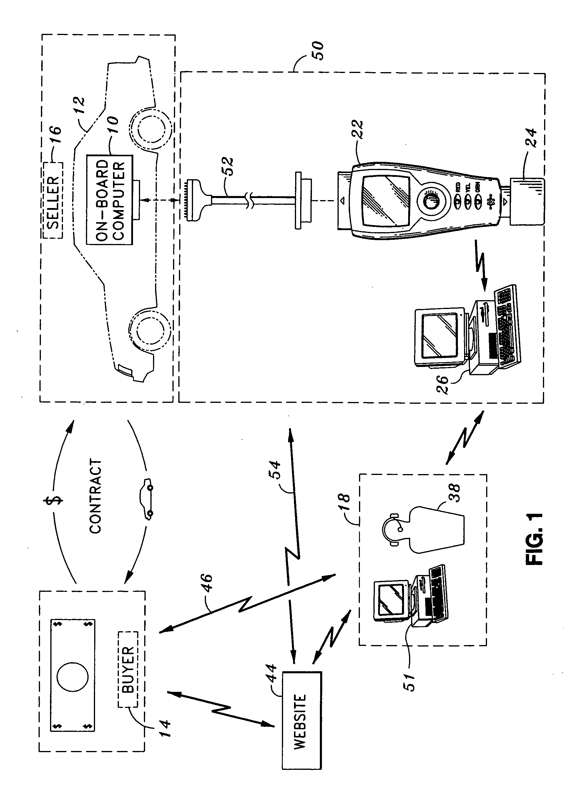 Method of providing diagnostic information in connection with the sale of pre-owned vehicles