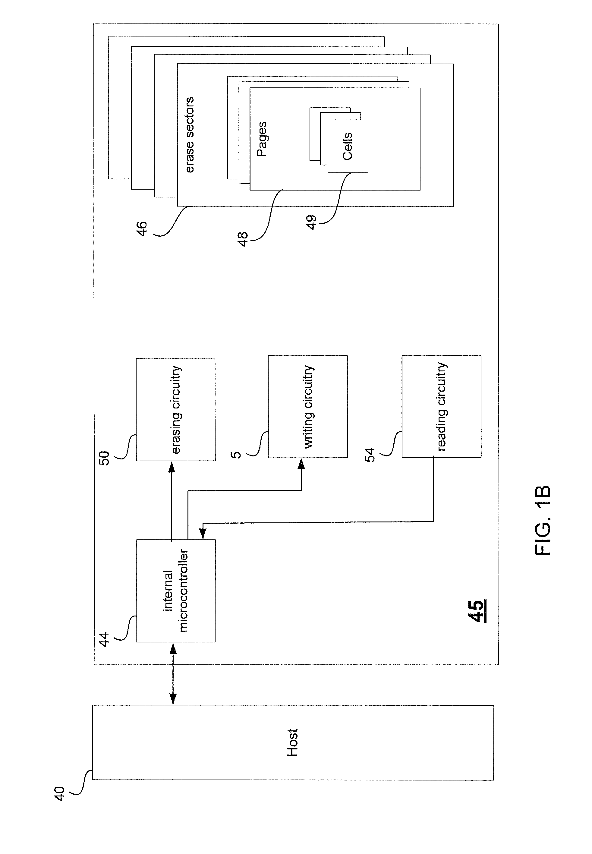 Encoding method and system, decoding method and system