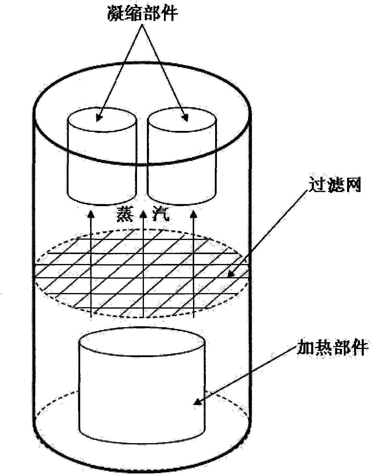 Vacuum distillation method for magnesium alloy