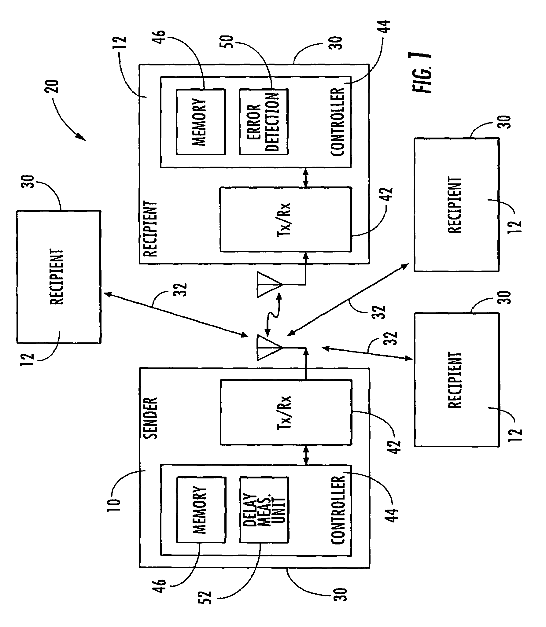 Multicast data communication method and network
