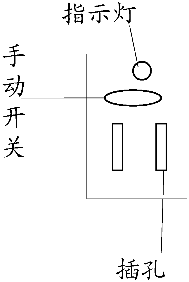 Intelligent socket, terminal, power consumption control method and system