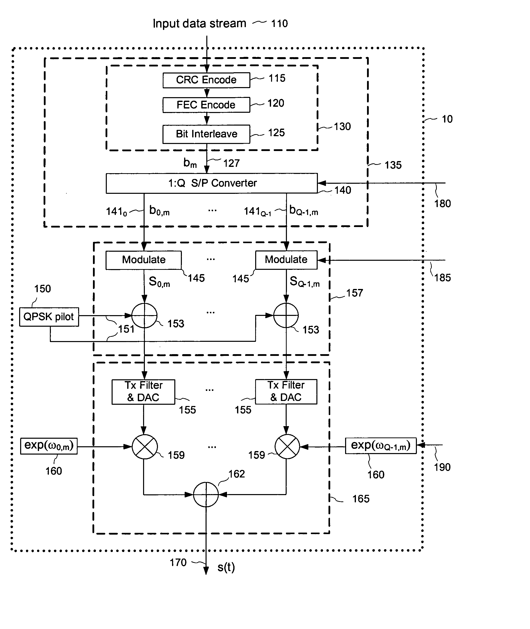 Multi-subband frequency hopping communication system and method