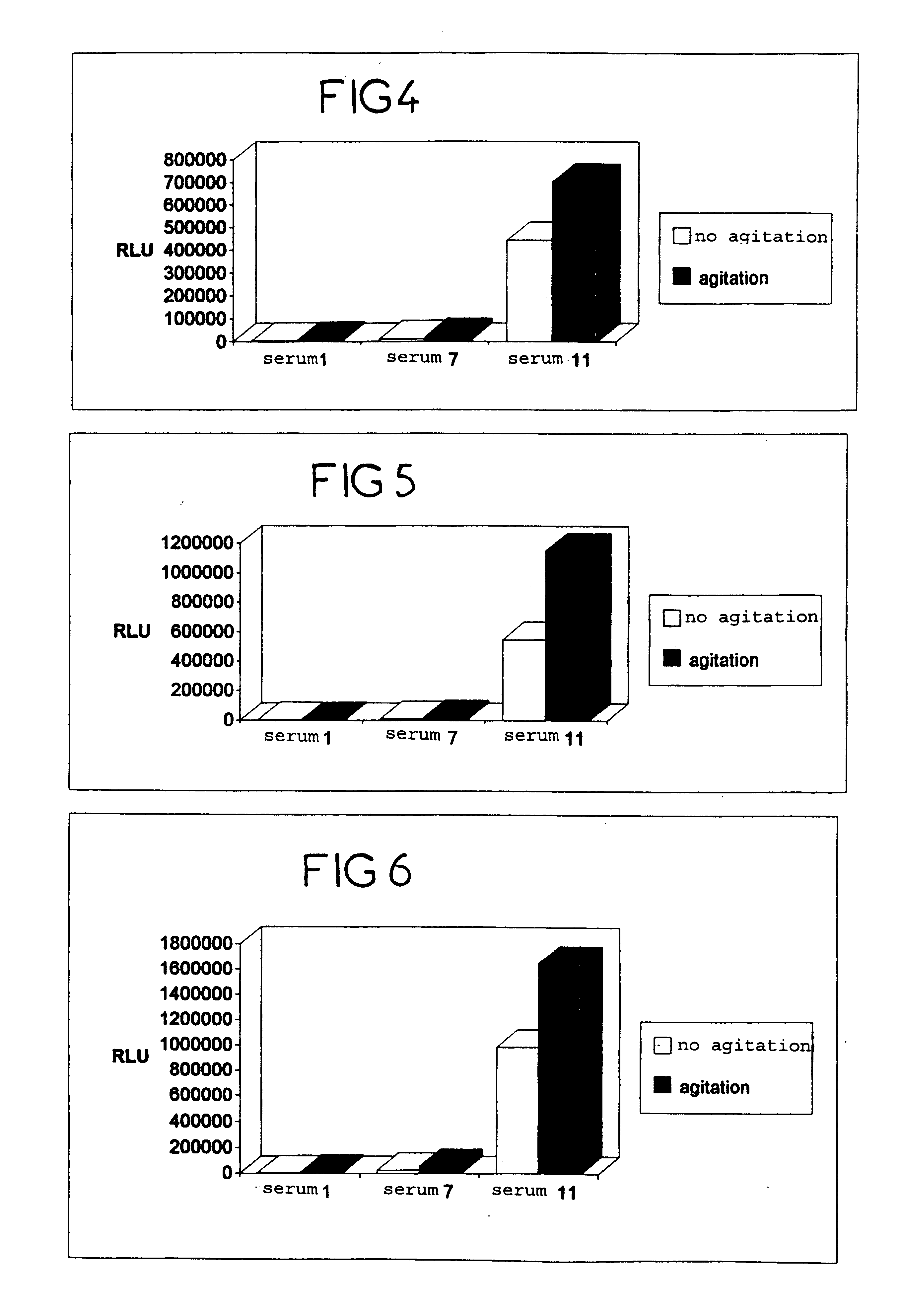 Method and device for suspending solid particles in a liquid