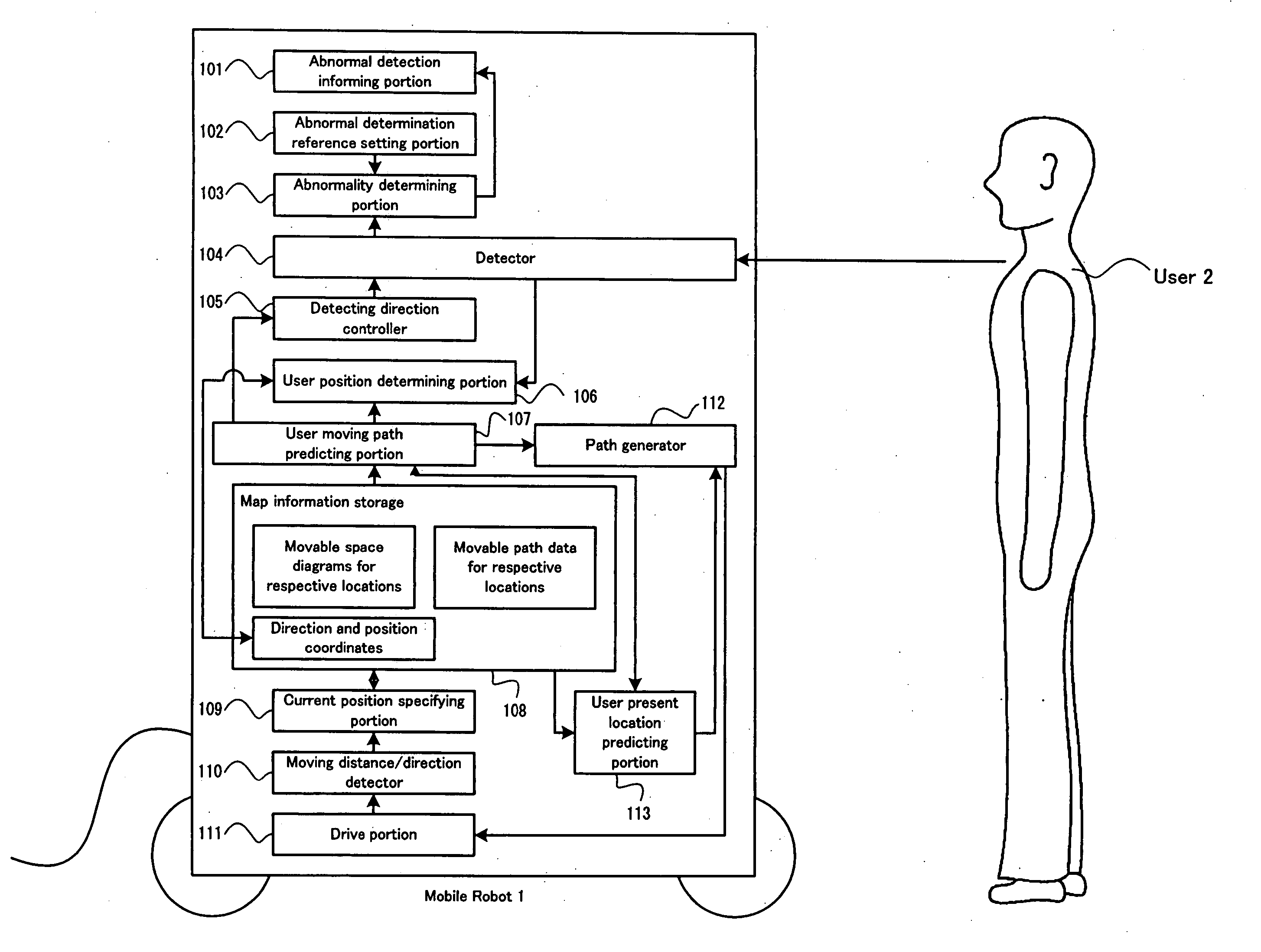 Mobile robot for monitoring a subject