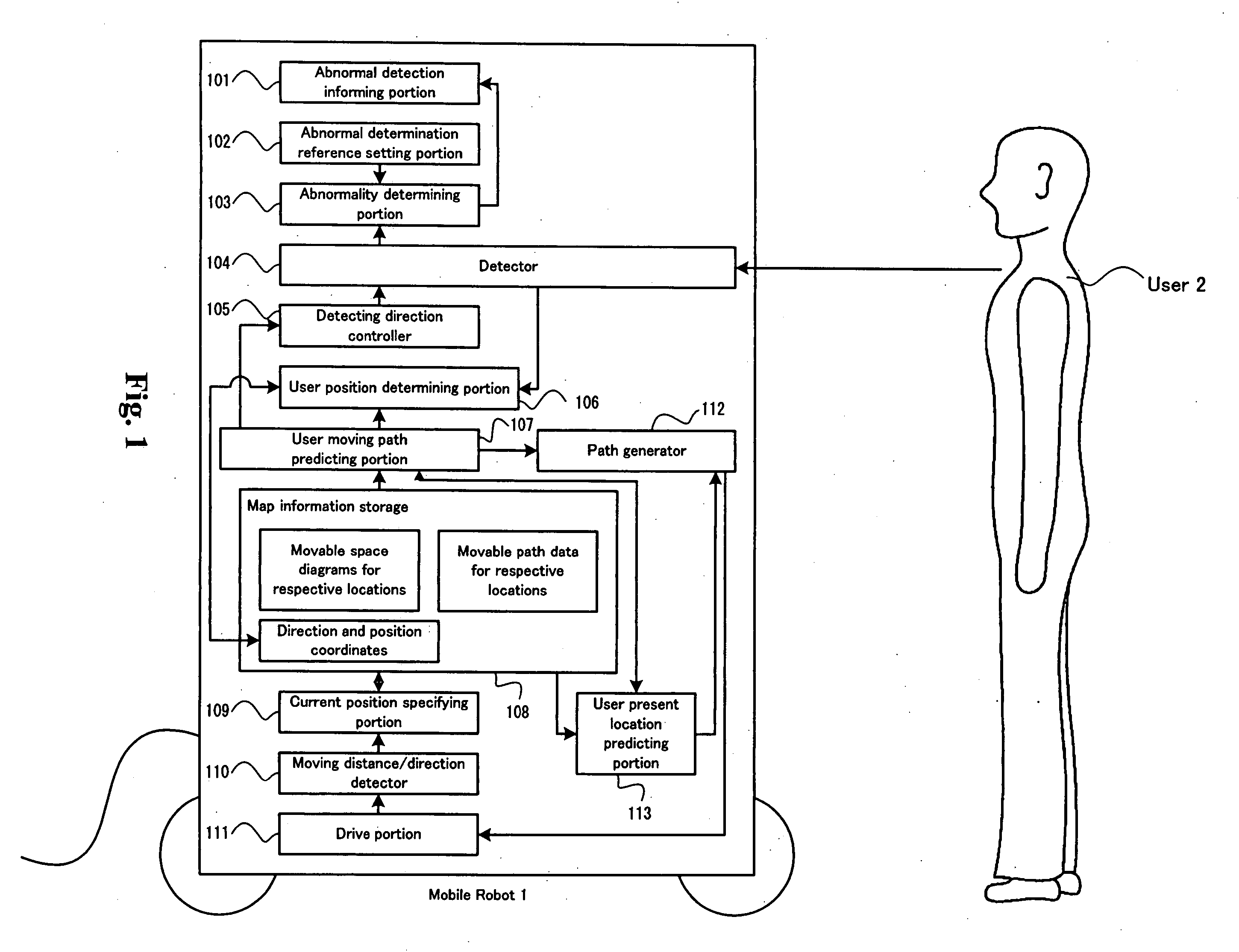 Mobile robot for monitoring a subject