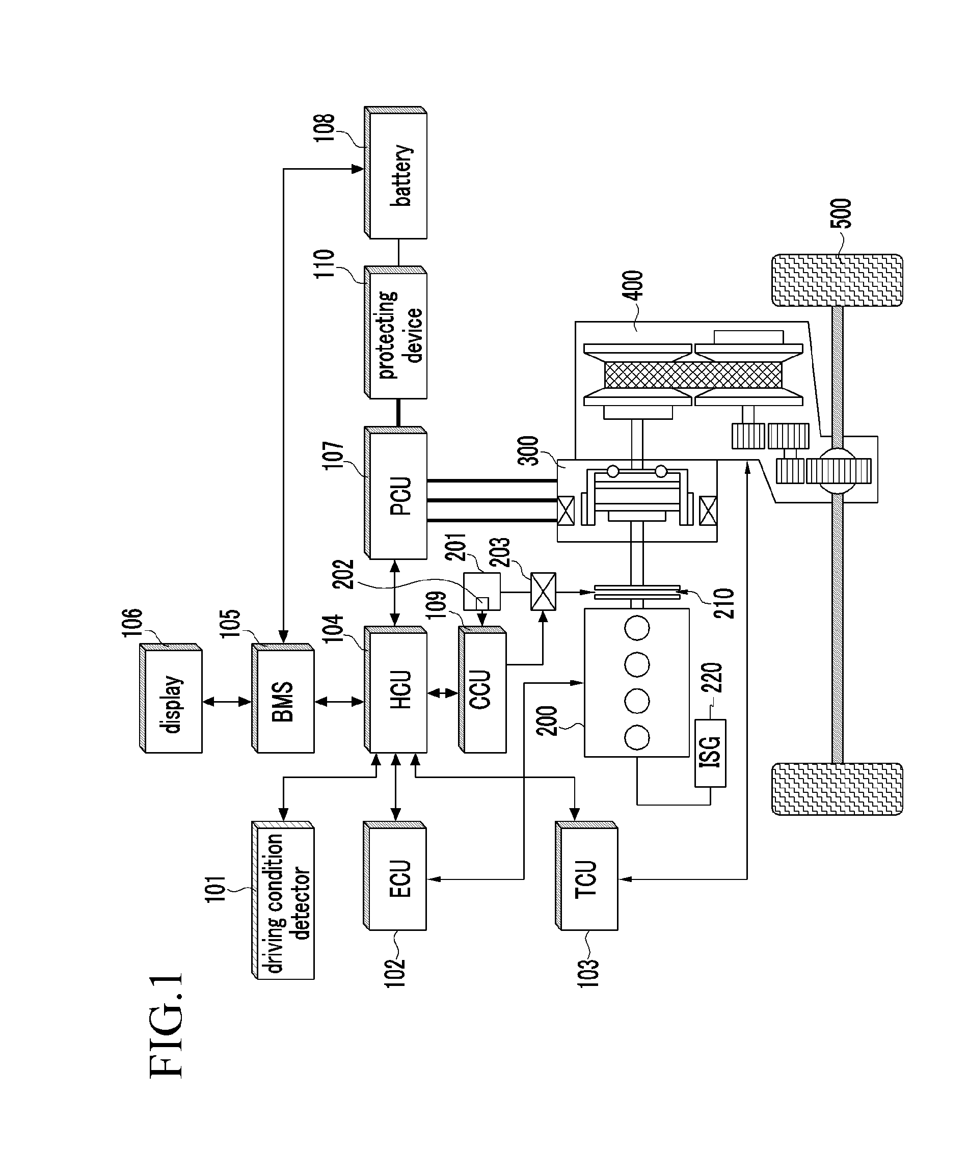 System for controlling engine starting of hybrid vehicle and method thereof