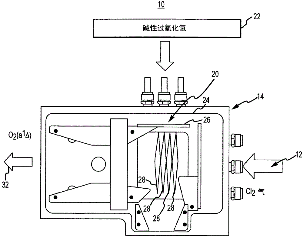 Gas liquid contactor and effluent cleaning system and method