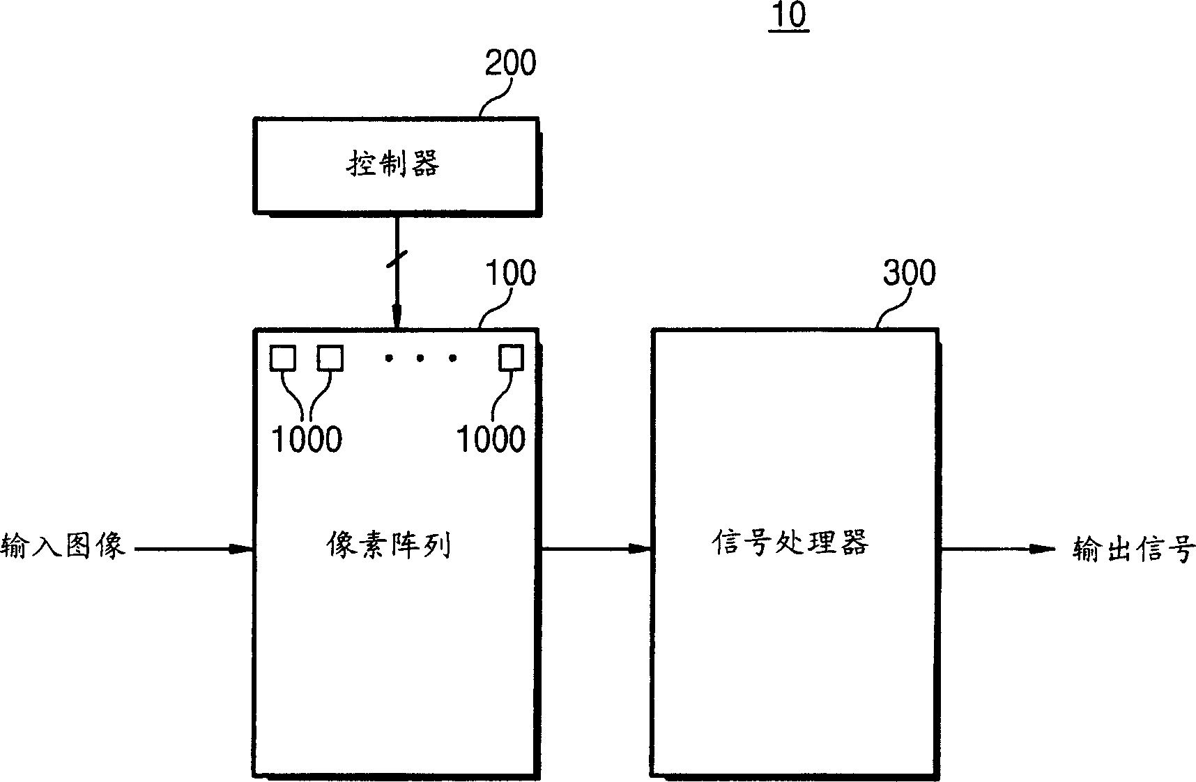 Image sensor with shared voltage converter for global shutter operation