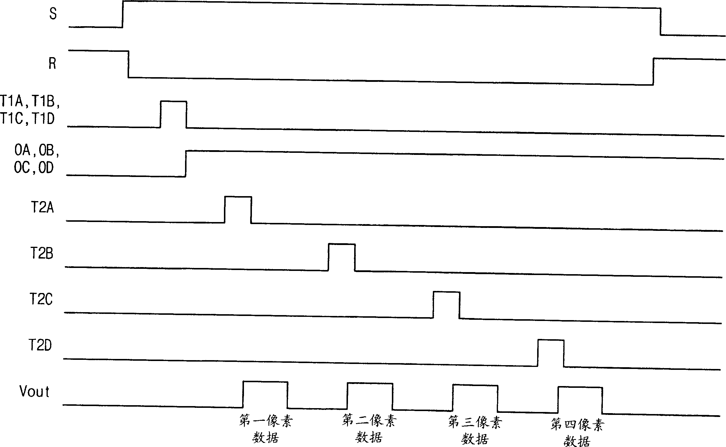 Image sensor with shared voltage converter for global shutter operation