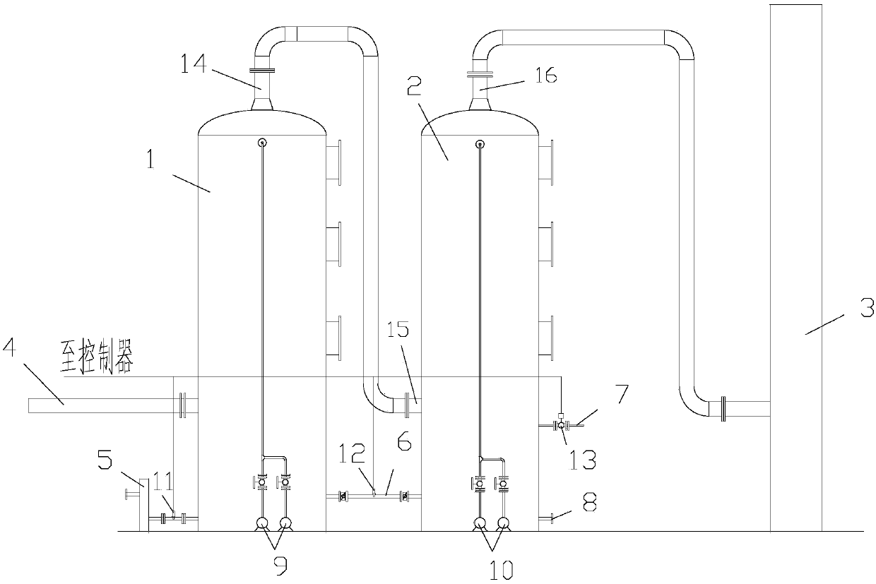 Microorganism-based gas deodorizing method and device