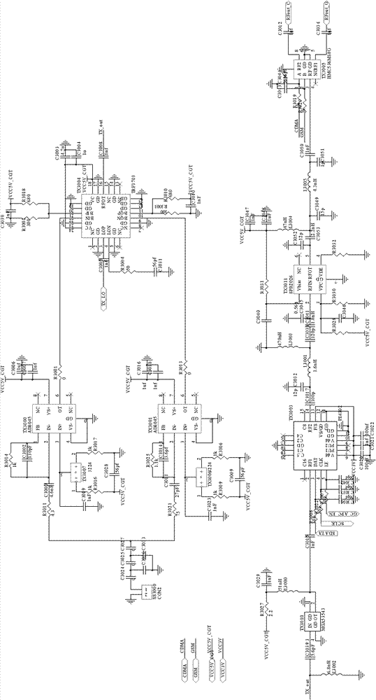 Multimode multiband radio-frequency onboard micro-micro cellular communication system based on software defined radio