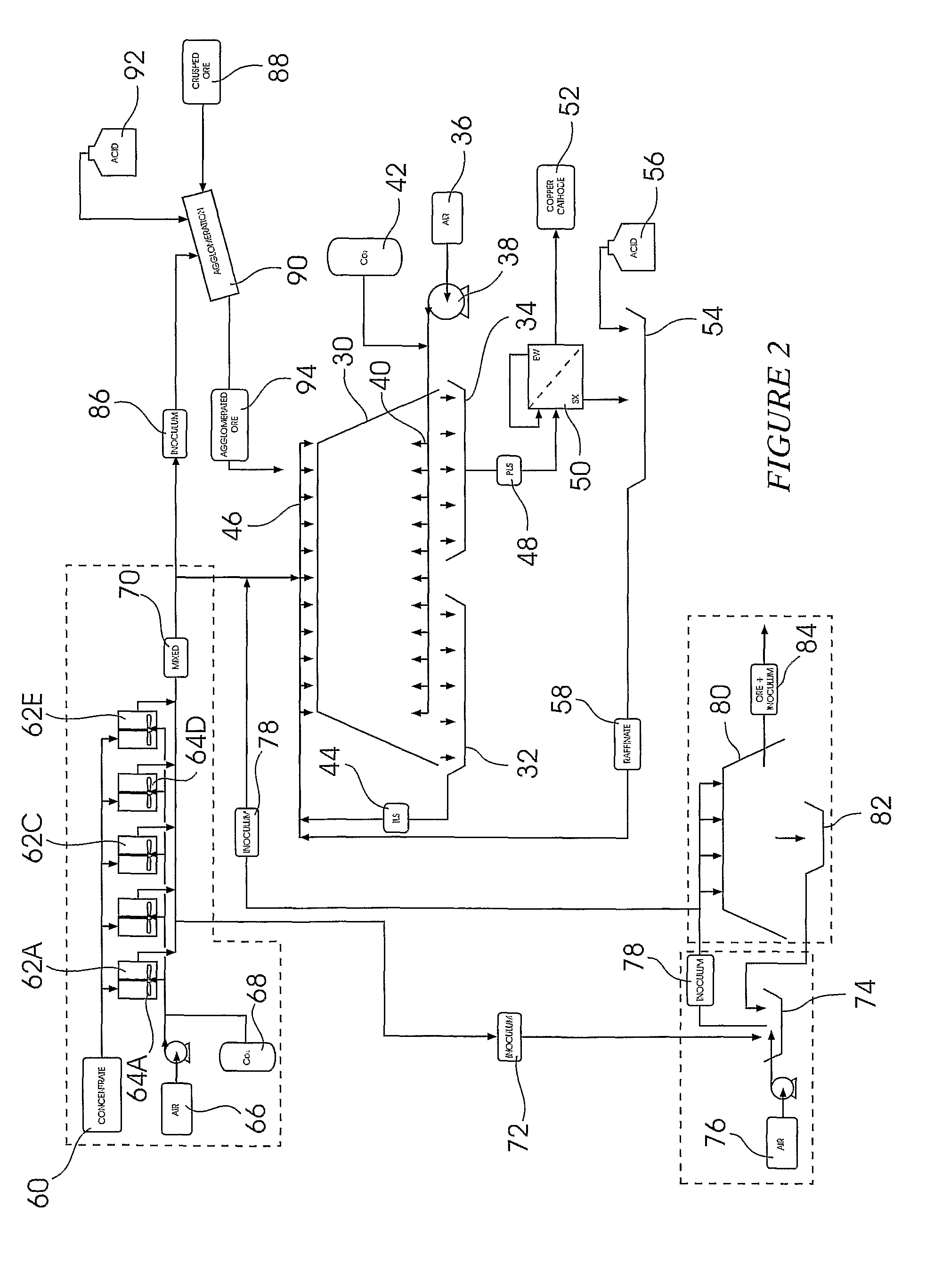 Method of treating a sulphide mineral