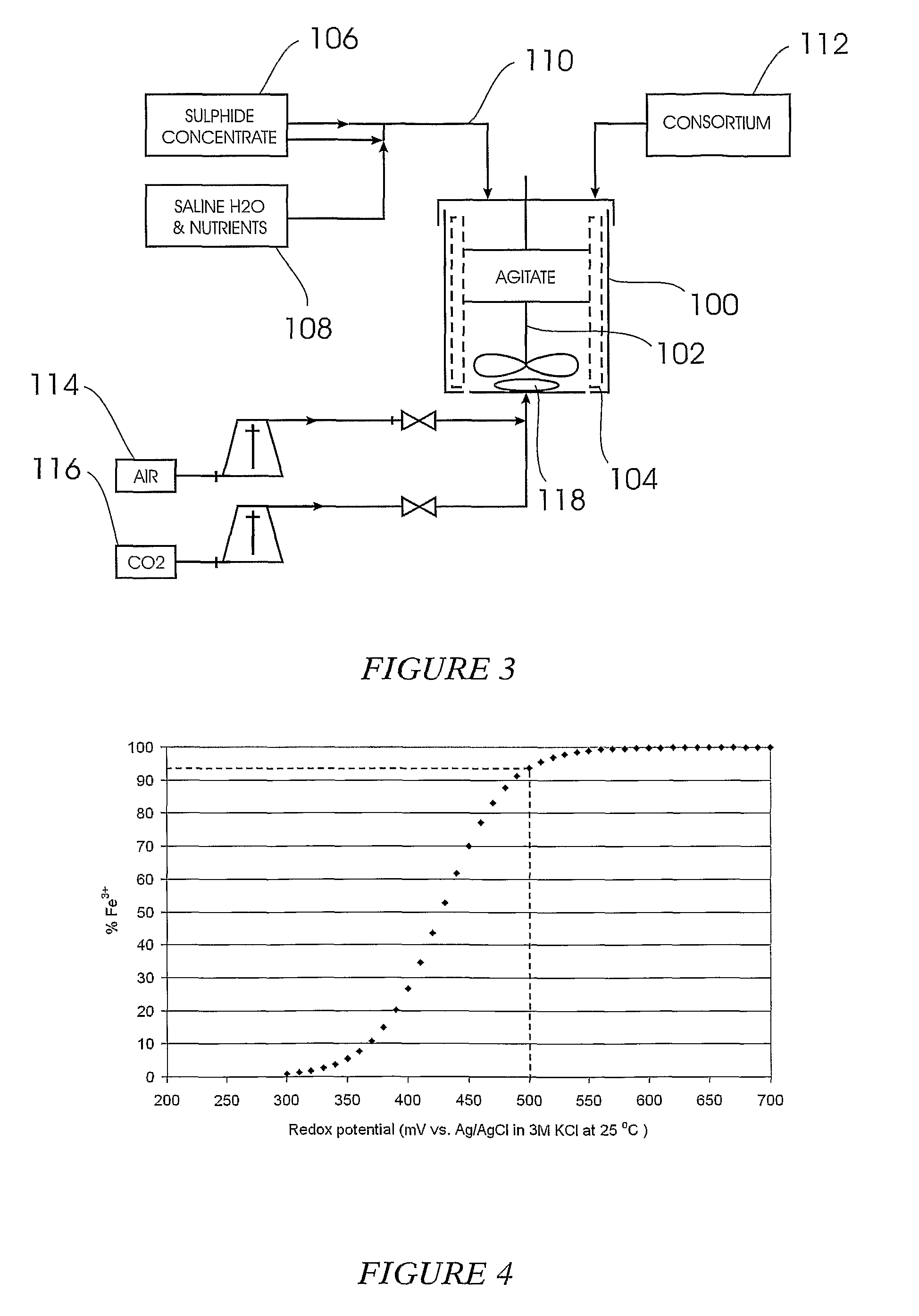 Method of treating a sulphide mineral