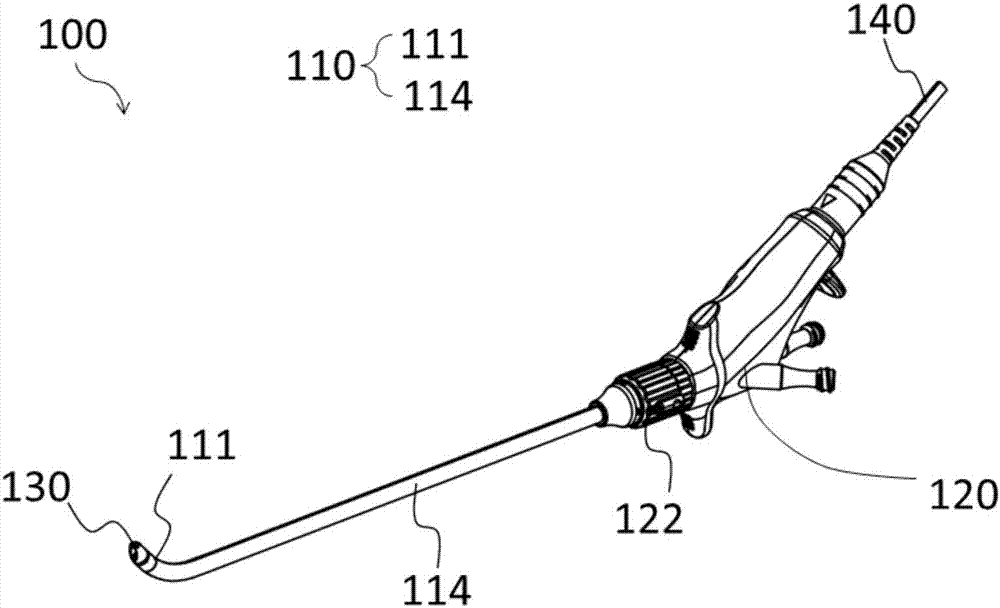 Endoscope and image processing system thereof