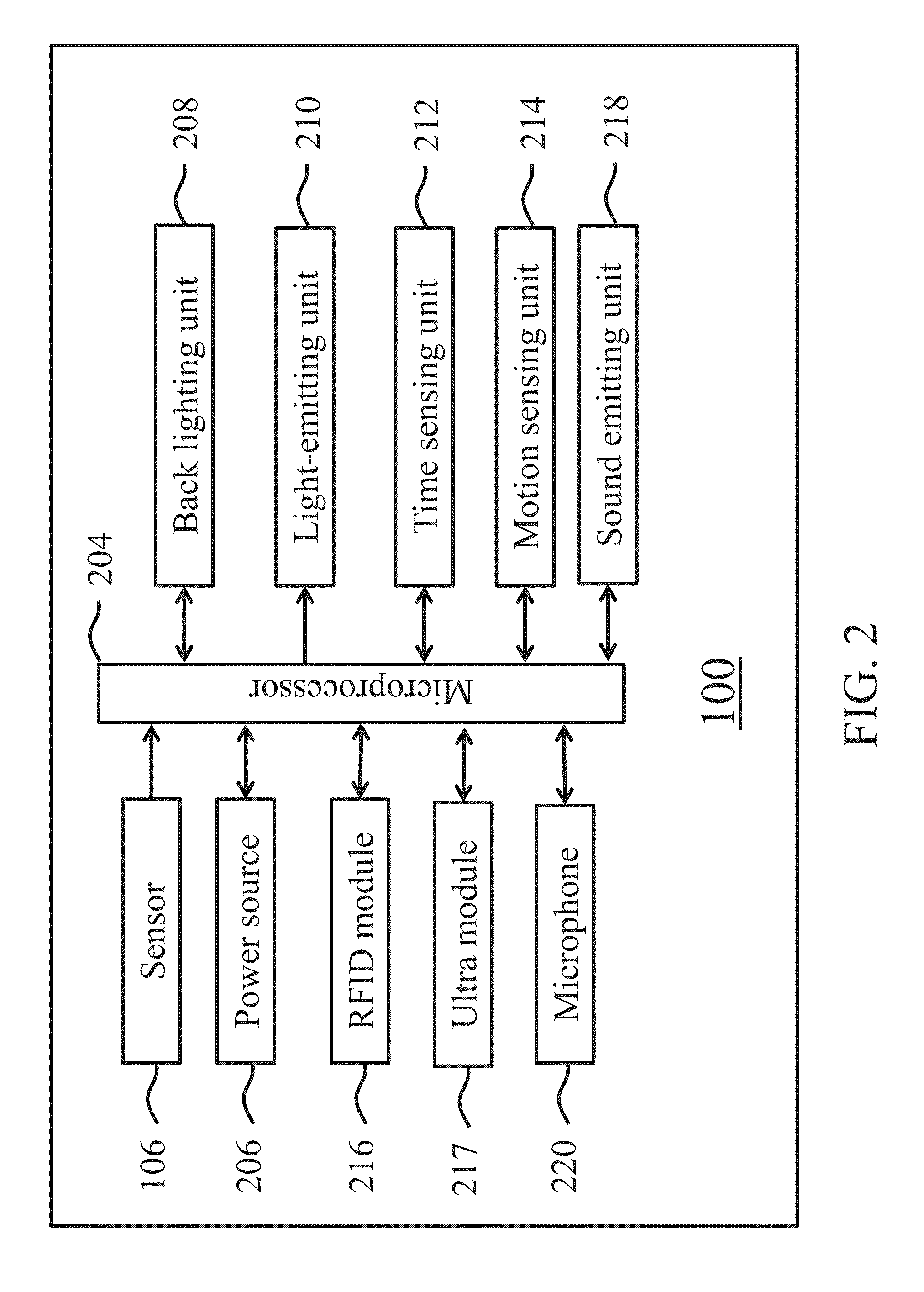 System and method for improving hand hygiene