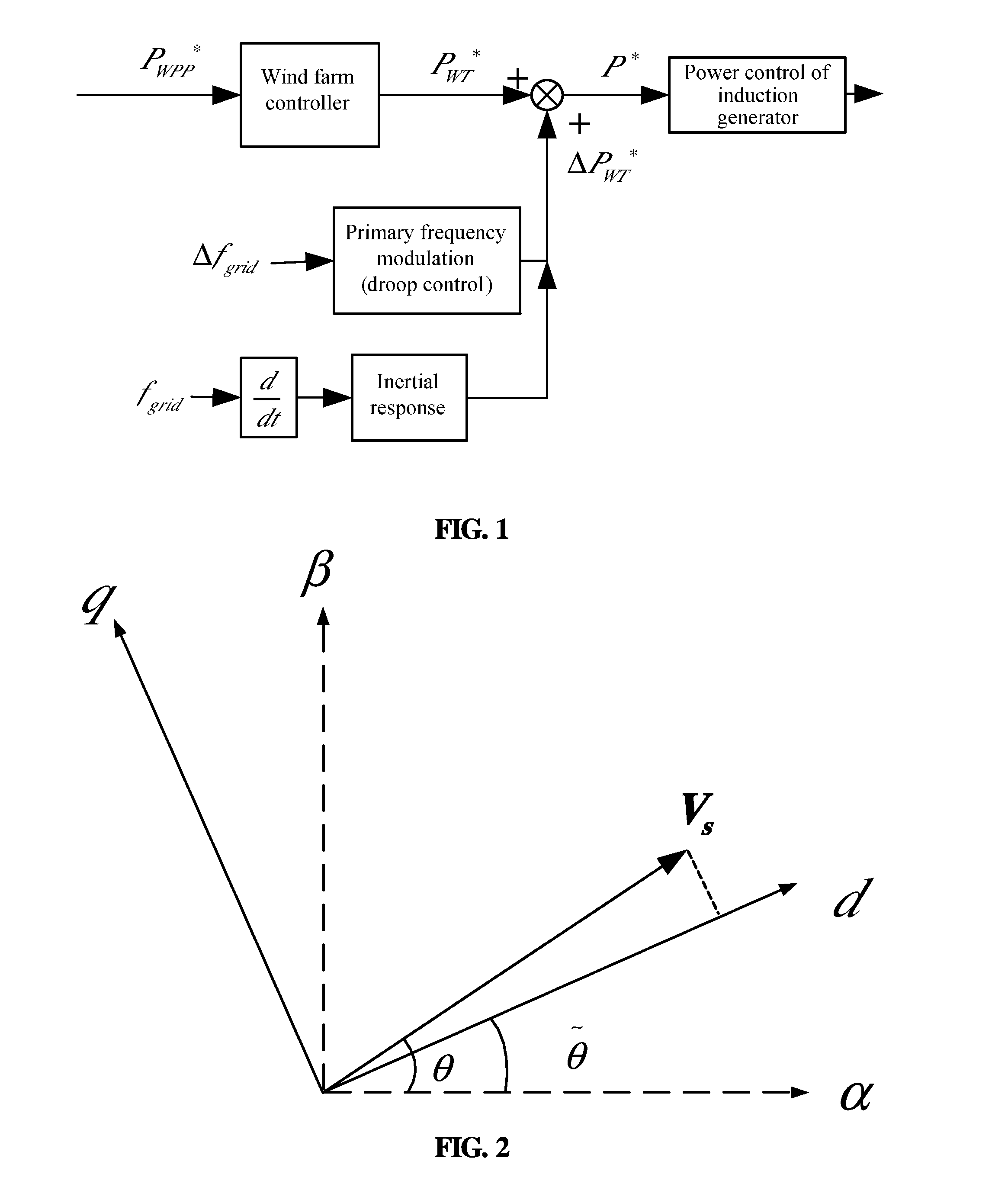 Power supply system and control method therefor
