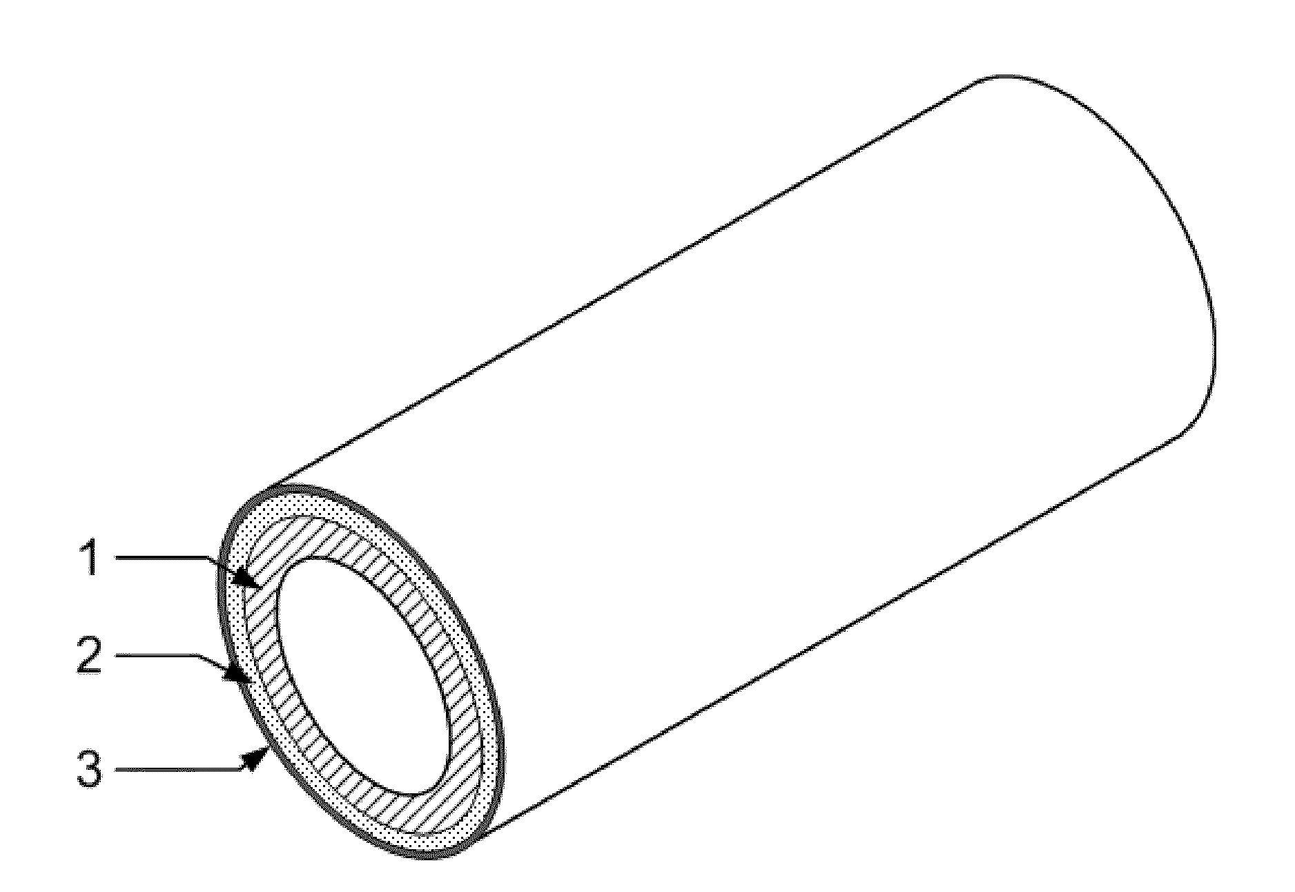 Method of manufacturing rotogravure cylinders
