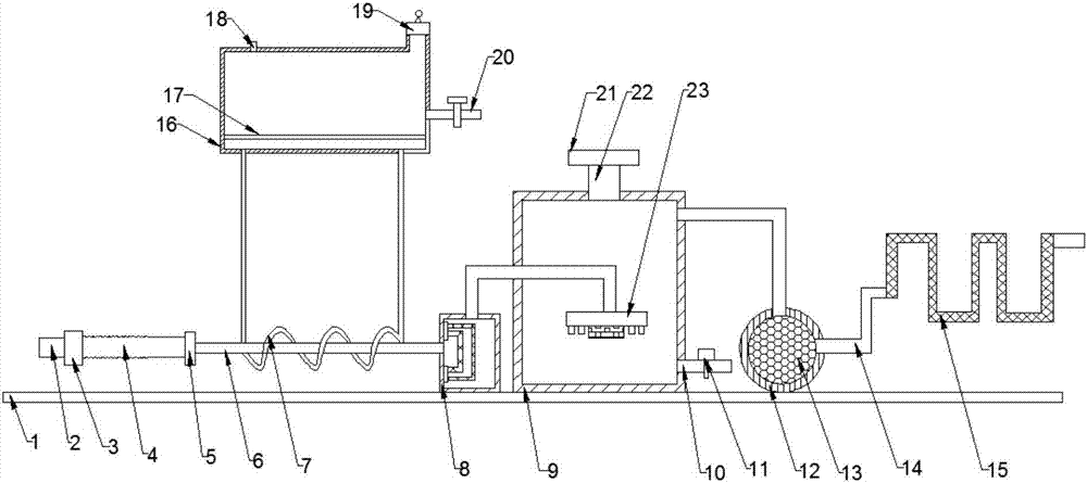 Automobile exhaust treatment device with waste heat using function