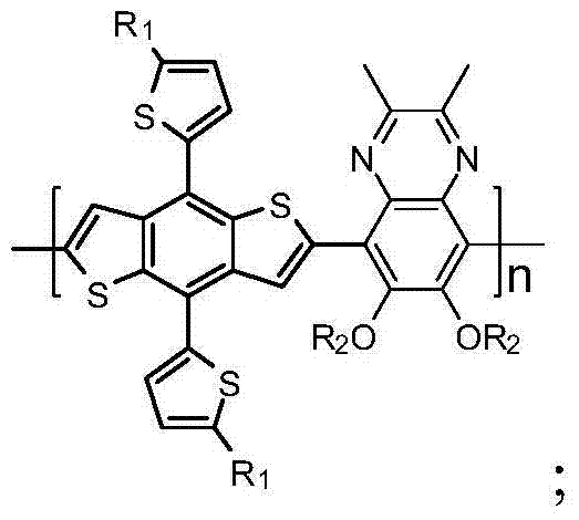 Quinoxaline based copolymer, preparation method and applications thereof