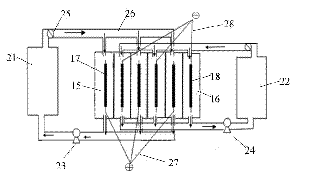 Semi-solid flow cell