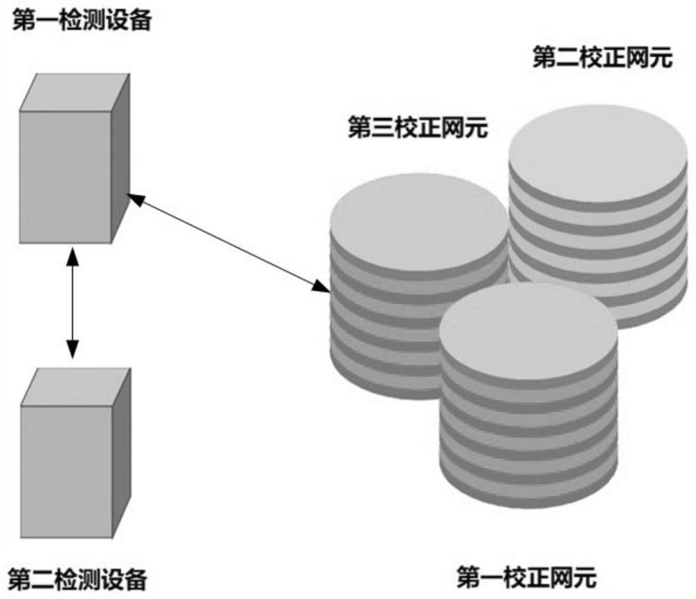 A content analysis system utilizing multiple cloud nodes