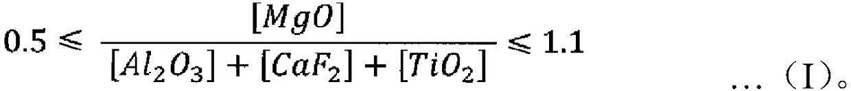 Flux for Submerged Arc Welding