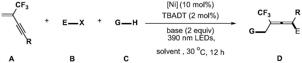 Modular synthesis method of polysubstituted trifluoromethyl allene