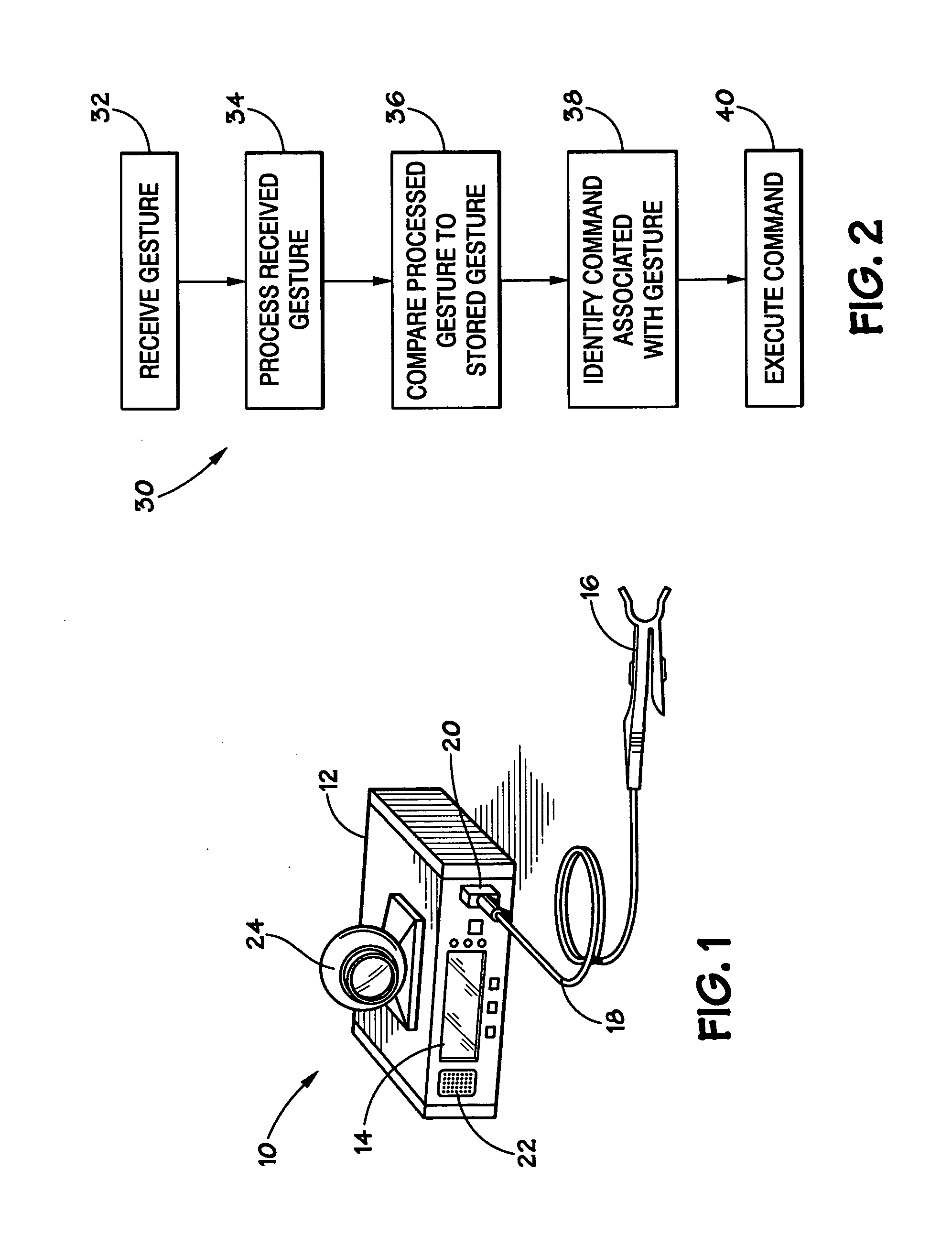 User interface and identification in a medical device system and method