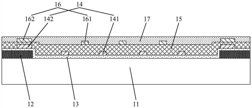 Touch substrate, preparation method thereof and display device