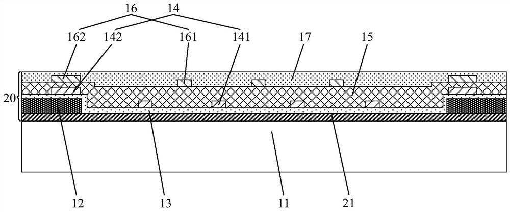Touch substrate, preparation method thereof and display device