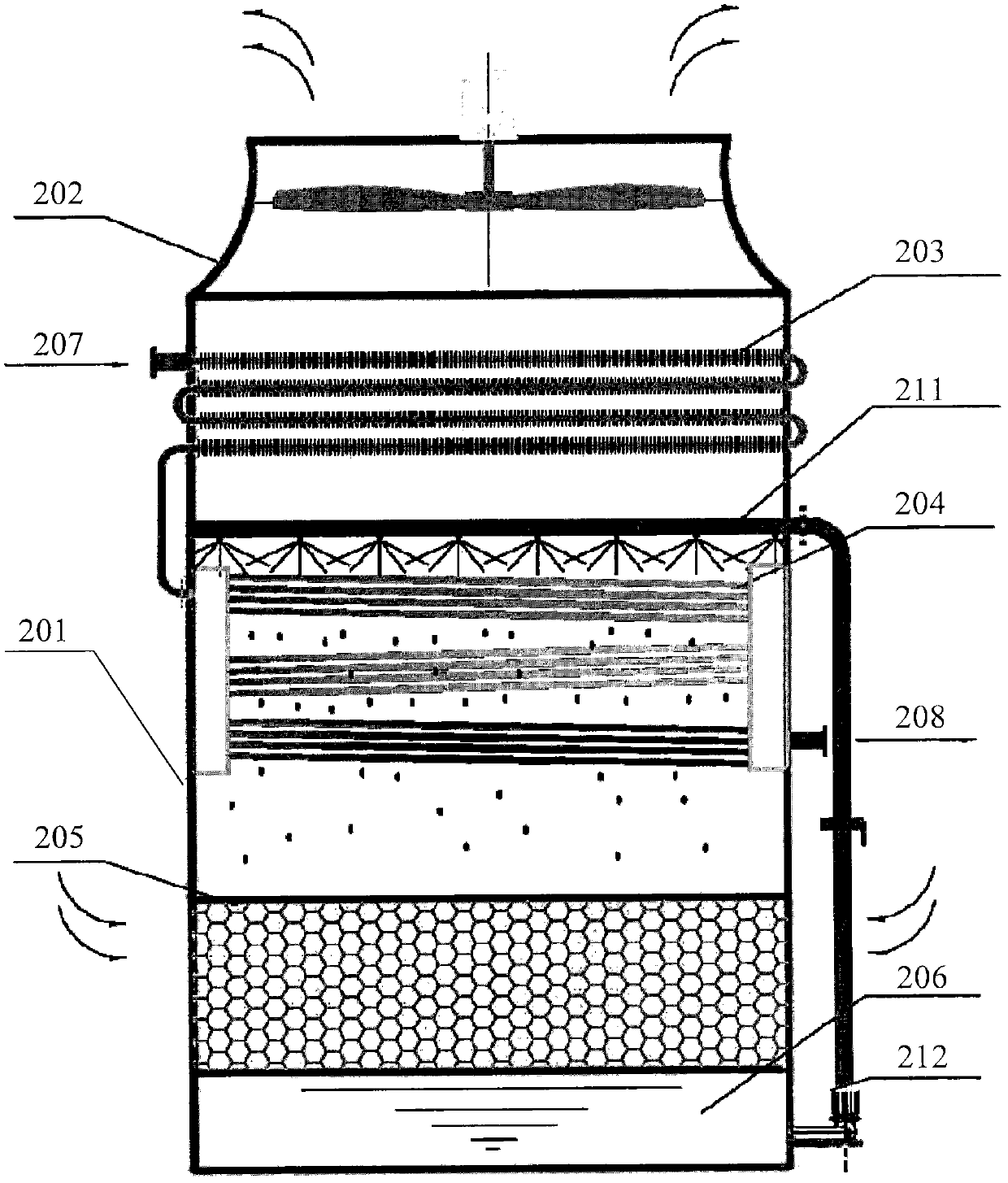 Combination air cooler and circulating cooling water system based on same and method