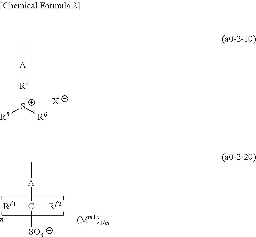 Positive resist composition and method of forming resist pattern