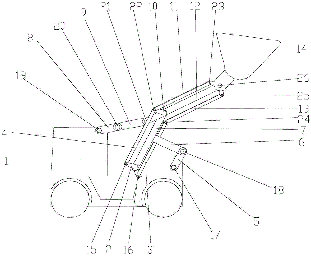 A large working space multi-degree-of-freedom controllable mechanism shovel-loading integrated transport vehicle