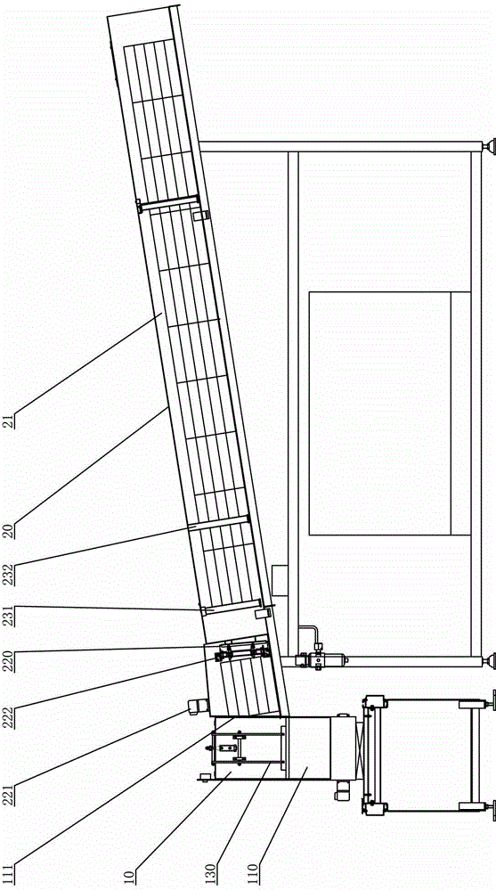 Automatic sorting equipment