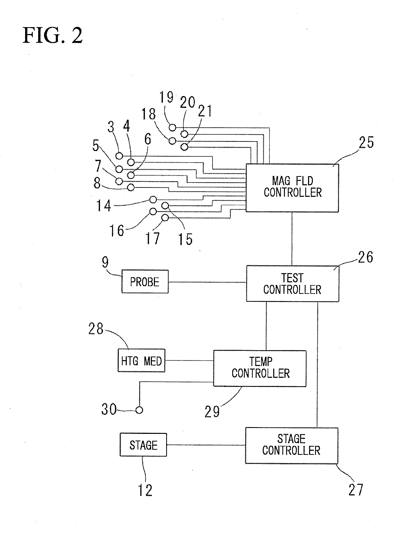 Inspection apparatus and inspection method of magnetic sensor