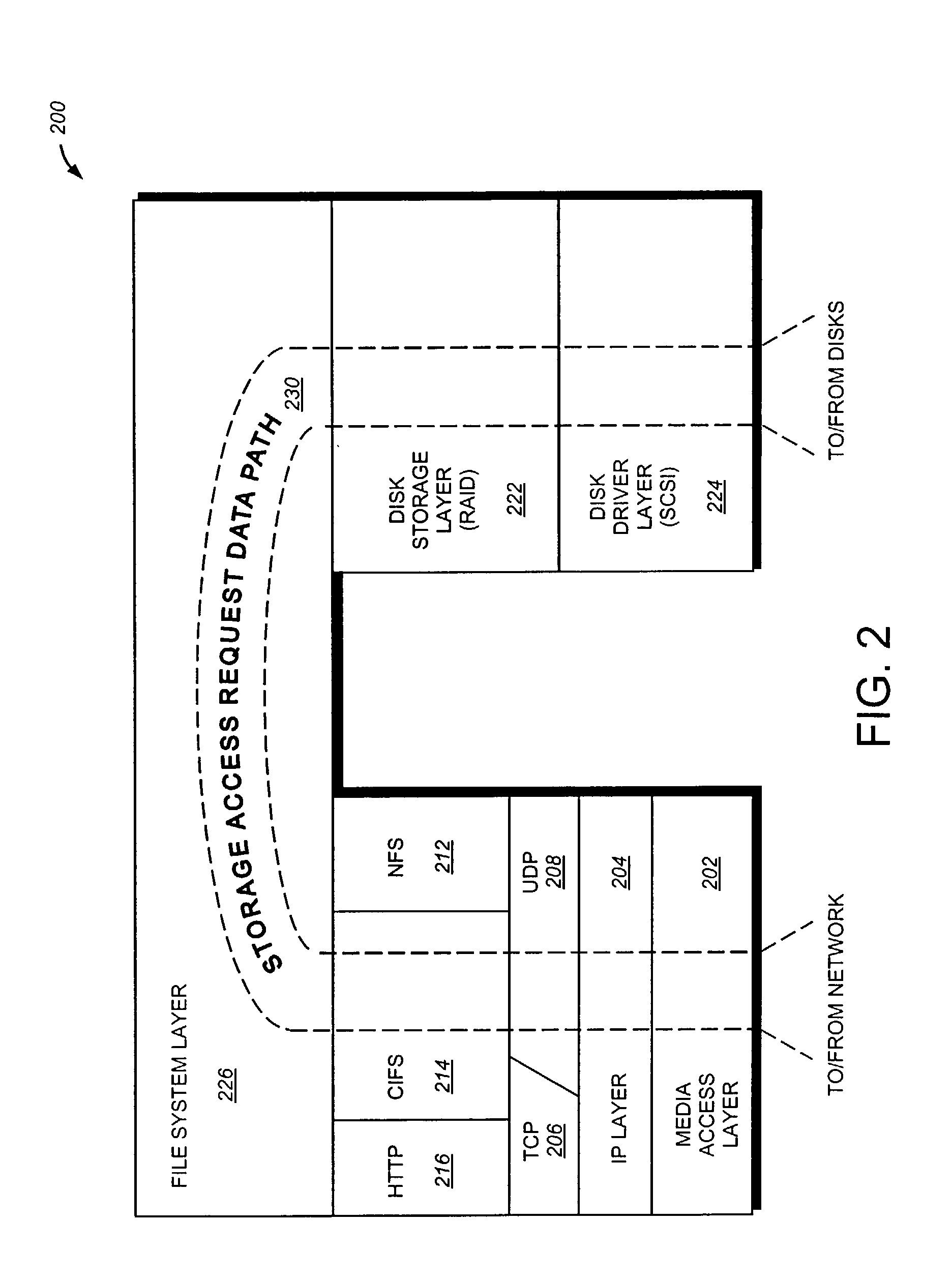 System and method for mapping block-based file operations to file level protocols
