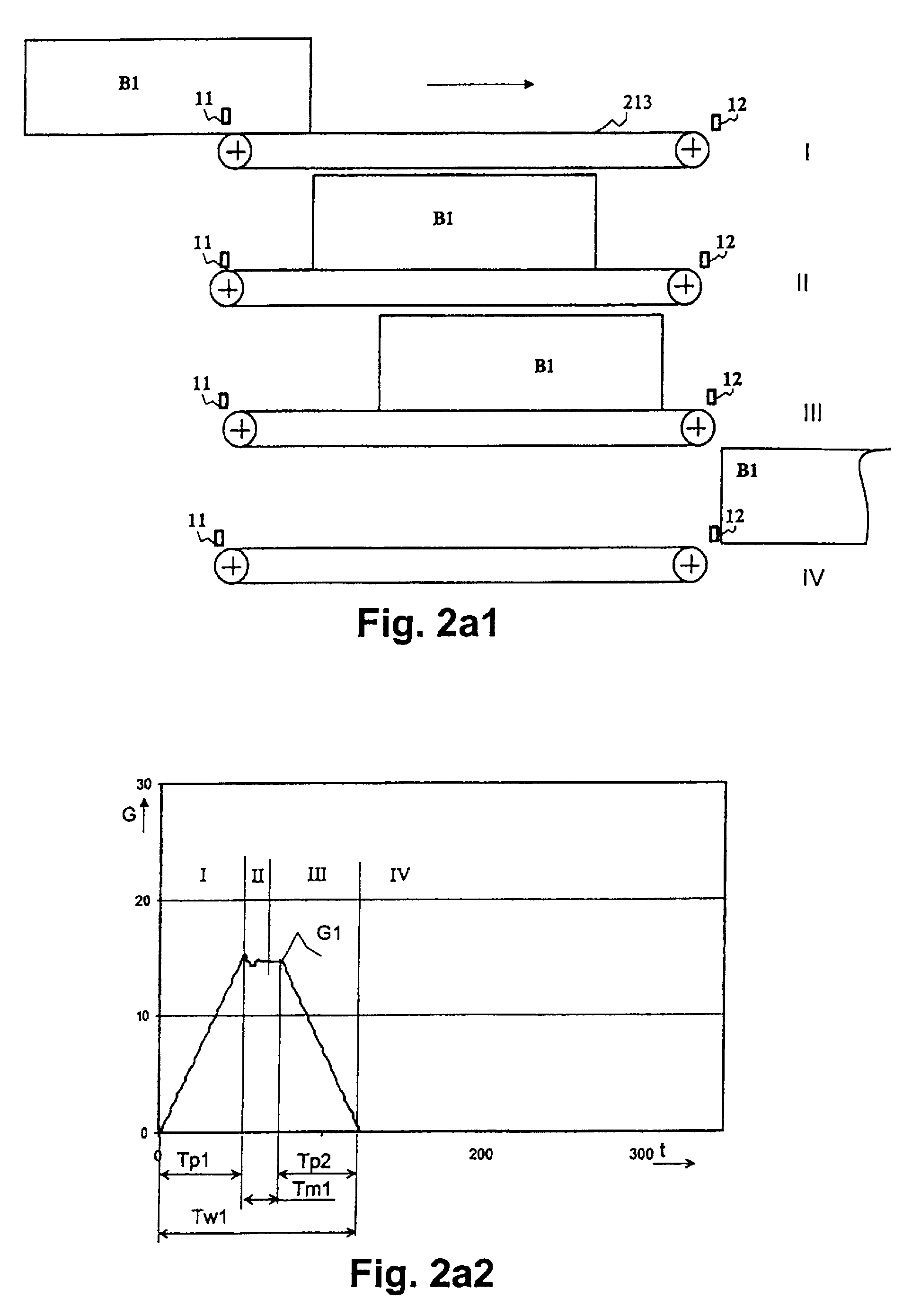Method for weighing items moving over a weighing plate in succession