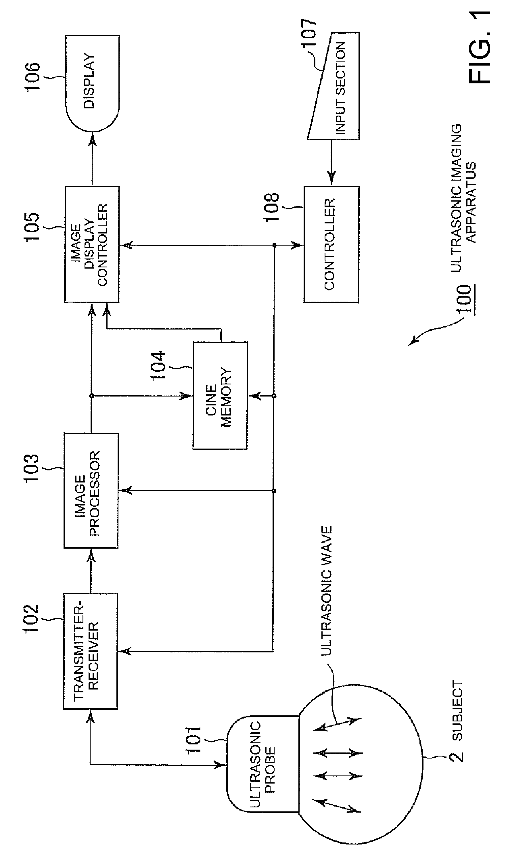 Ultrasonic probe and ultrasonic imaging apparatus